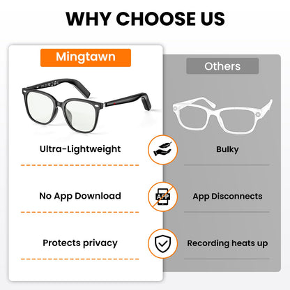 2026 Smart Glasses for Men & Women, 32g Ultra-Light, HD Calling, AI Translation/Music/Voice Control, Bluetooth Sunglasses with Photochromic Lens for Daily Use, Travel(Black)