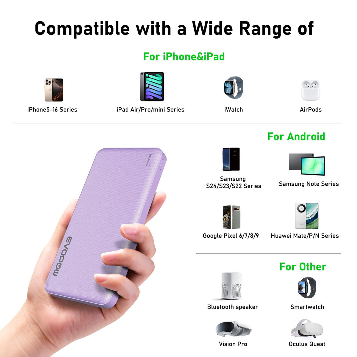 2-Pack Portable Charger, Slimmer 10000mAh Power Bank, Fast Charging Battery Pack, USB C in&Out External Portable Power Bank for iPhone Tablet Samsung Pixel Headphones etc (Blue&Purple)