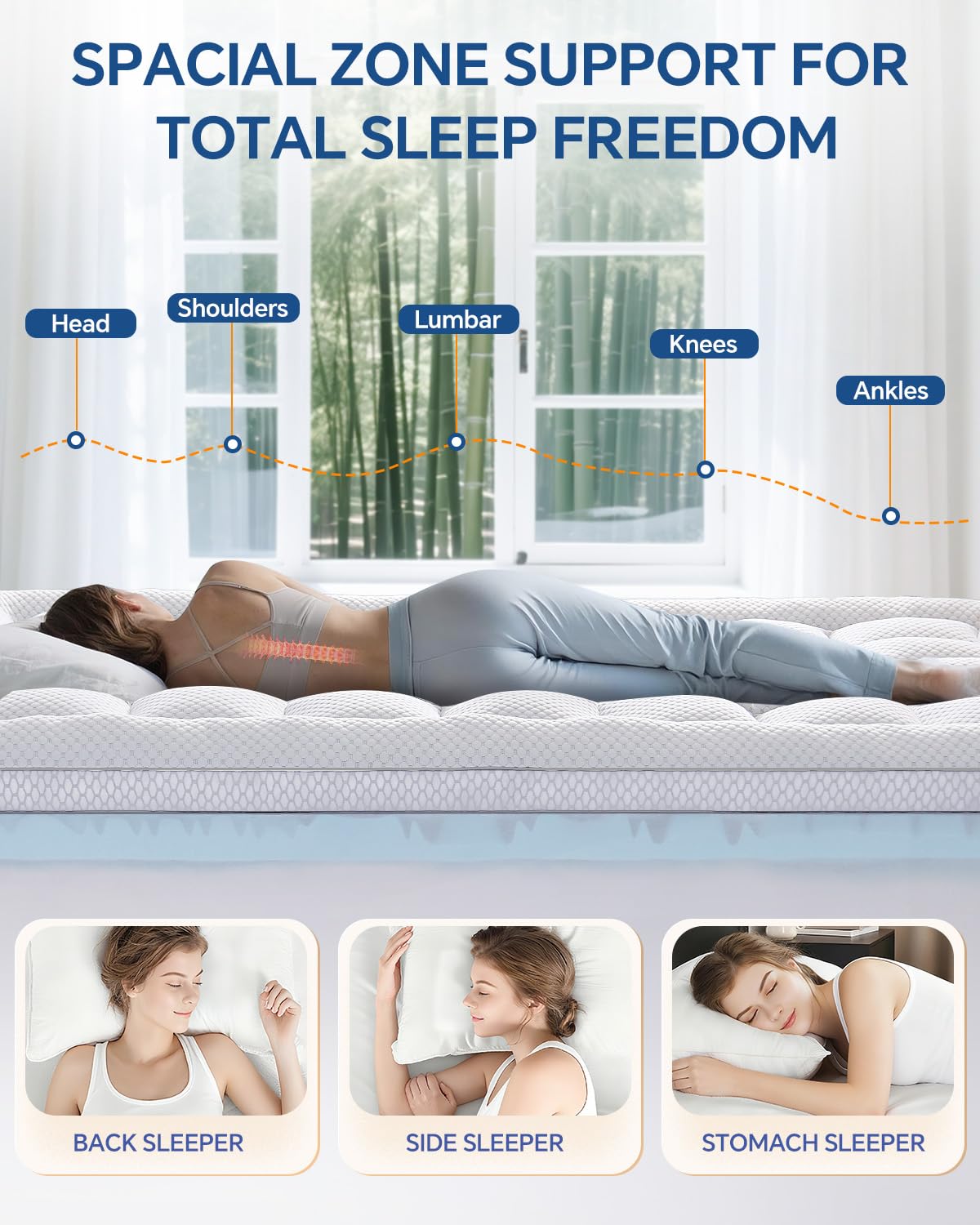 BEDELITE Dual Layer Queen Size Memory Foam Mattress Topper