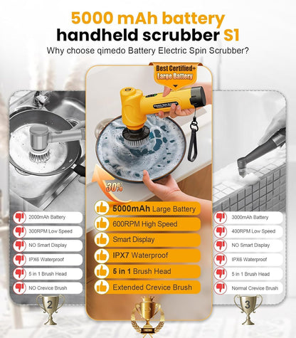 Qimedo Handheld Electric Spin Scrubber Q4 with 2 Removeable Batteries
