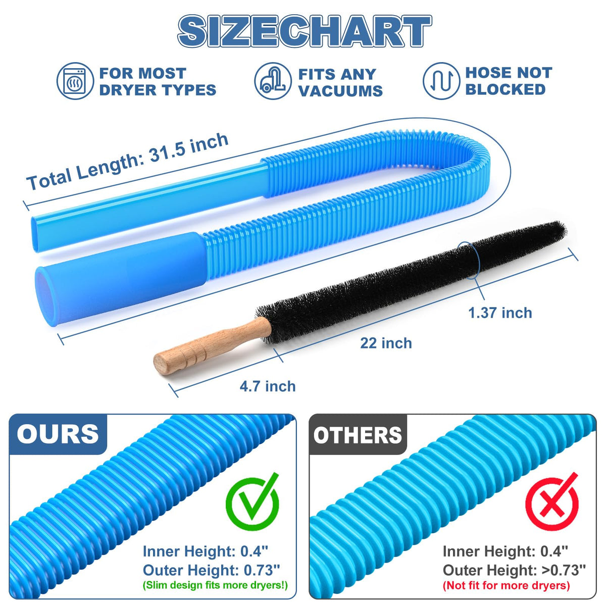 PetOde 2 Pieces Dryer Vent Cleaning Kit, Dryer Vent Cleaner Lint Vacuum Attachment Compatible with Most Vacuum Cleaner and Flexible Dryer Lint Brush, Stretch Universal Connector Lint Remover, Blue
