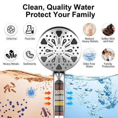 Rain Shower Head with Handheld High Pressure Rainfall Shower Heads with Handheld Spray Combo Adjustable one-piece Stand daul Shower Head Built-in Magnetic Docking and Power Jets（Sliver）