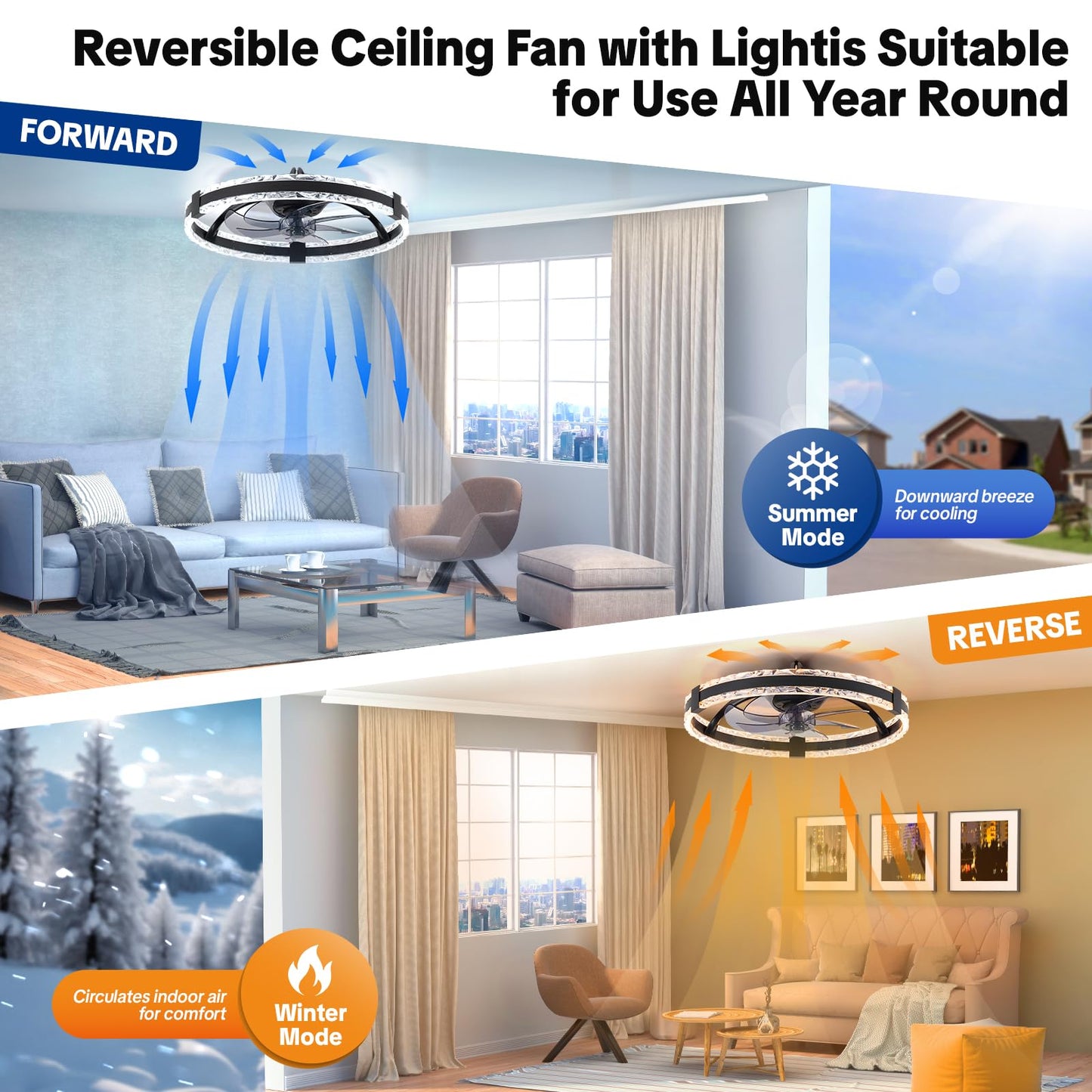 Golovech Low Profile 20 Inch Ceiling Fan with Lights and Remote - High-Airflow & Bright - Made with German Leuna Nylon PA66 for Bedroom, Kitchen, Kids Room
