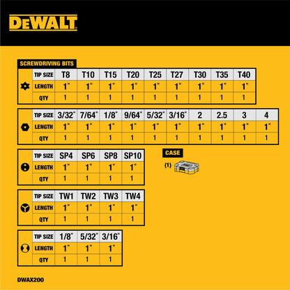 DEWALT Screwdriver Set, Security, 31-Piece (DWAX200)