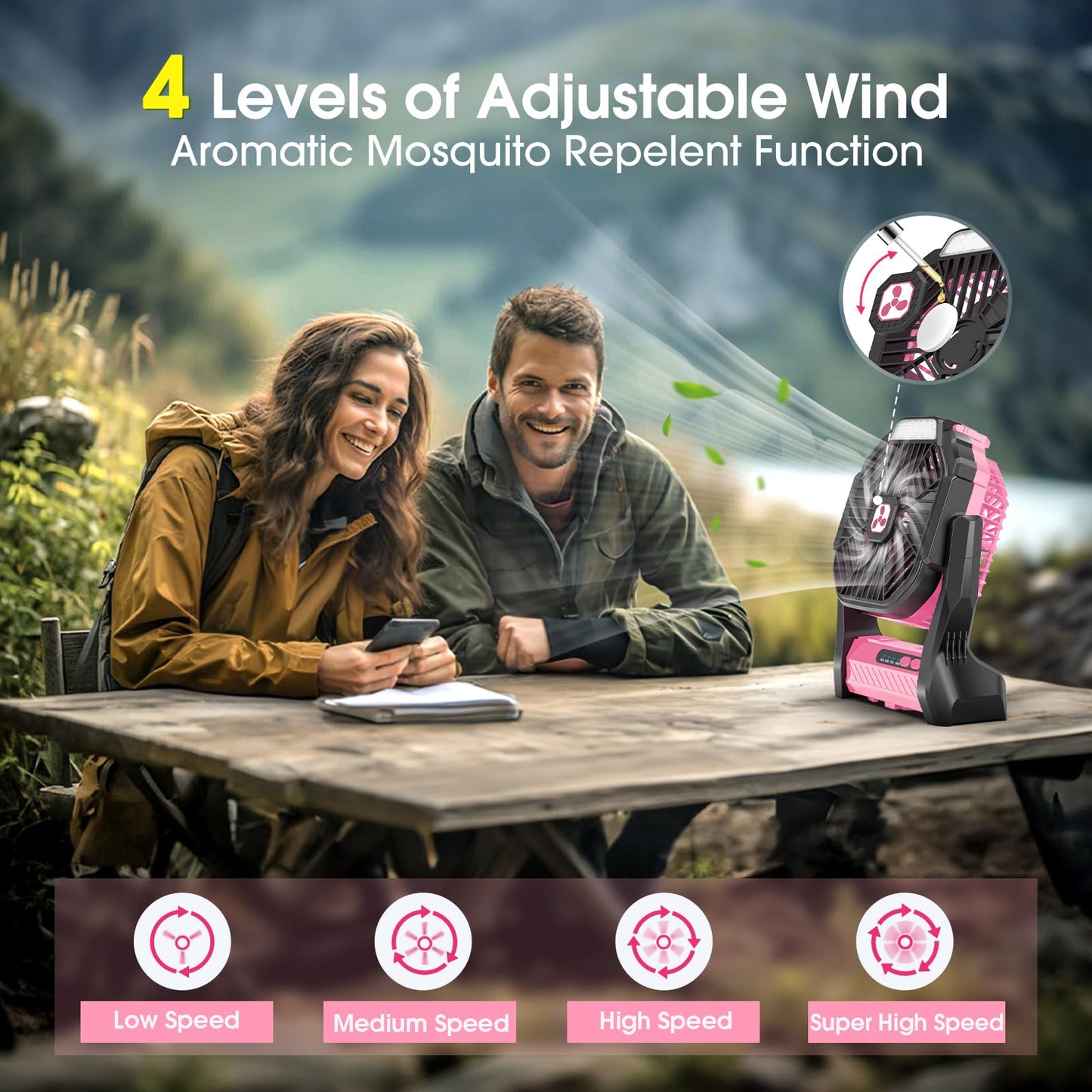 Camping Fan with LED Light, 20000mAh Rechargeable Battery Powered Fan