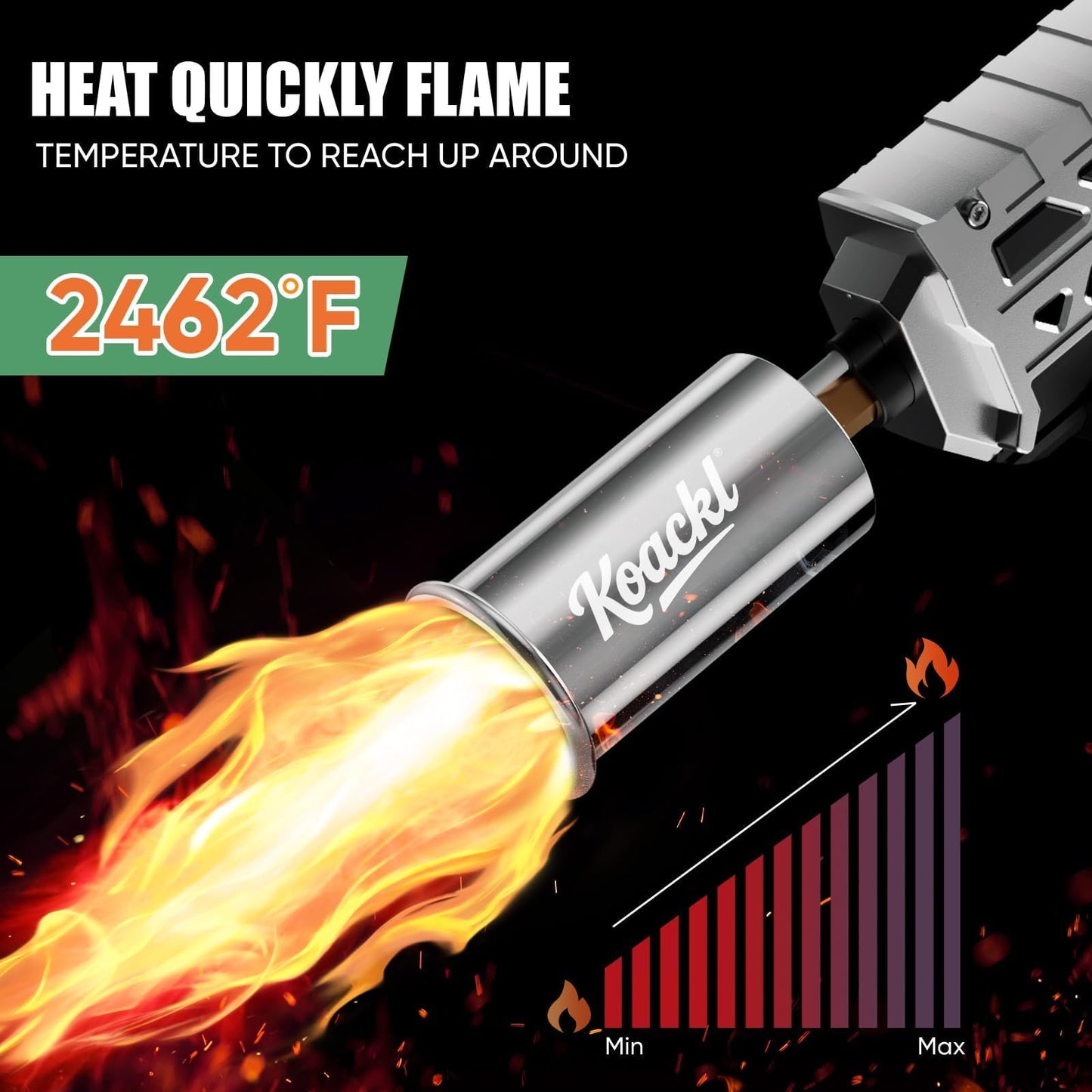 KOACKL Propane Torch Gun - Propane Torch Head with Igniter, Adjustable Flamethrower Blow Torch for BBQ, Searing Steak, Barbecue Tools, Meat Smoker, Cooking, Grill & Charcoal Starter