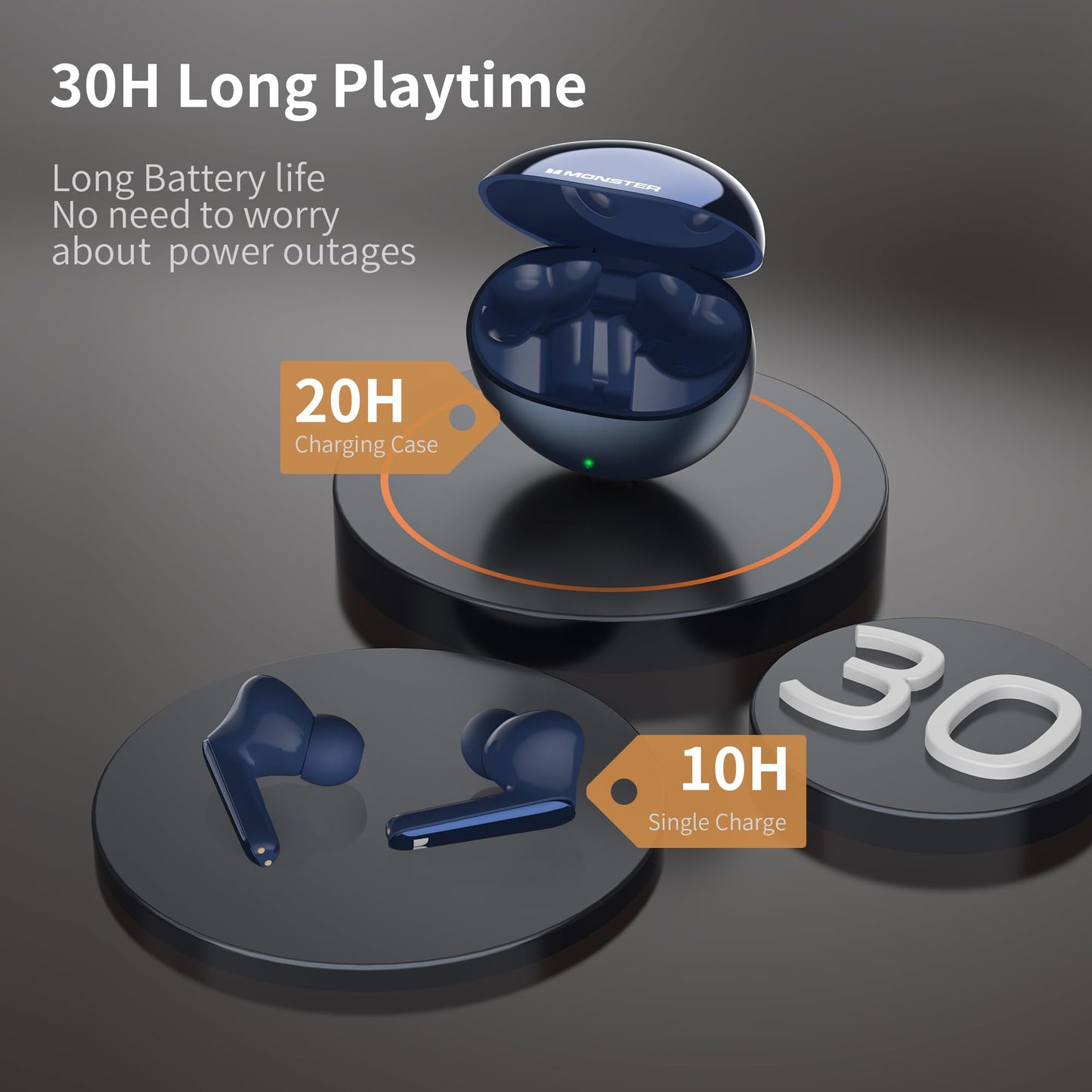 Monster N-Lite 203 AirLinks Wireless Earbuds, Bluetooth 5.3 Headphones HiFi Stereo, Crystal Clear Call, 30H Playback, Type-C Charging, IPX6 Waterproof Wireless in-Ear Earbuds, Blue