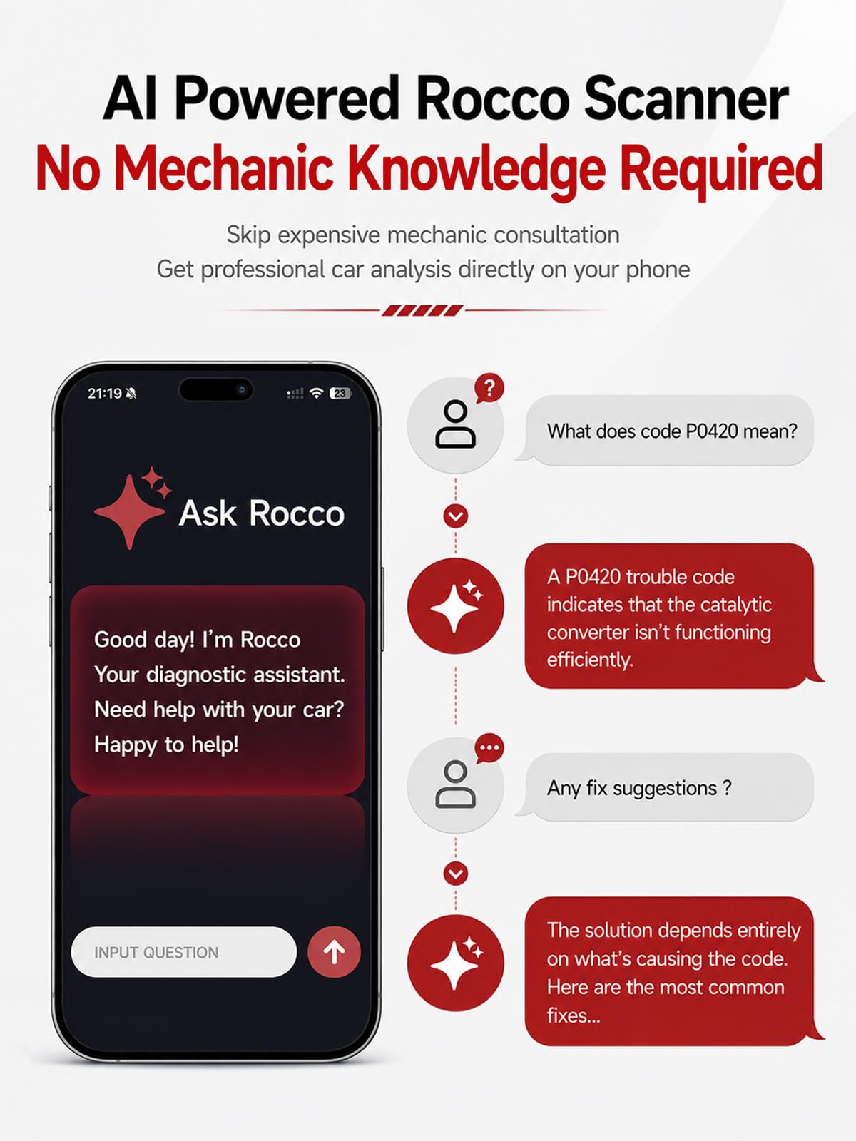 UJS Rocco OBD2 Scanner Bluetooth for iPhone & Android, No Subscription(Red)