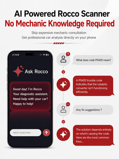 UJS Rocco OBD2 Scanner Bluetooth for iPhone & Android, No Subscription(Red)