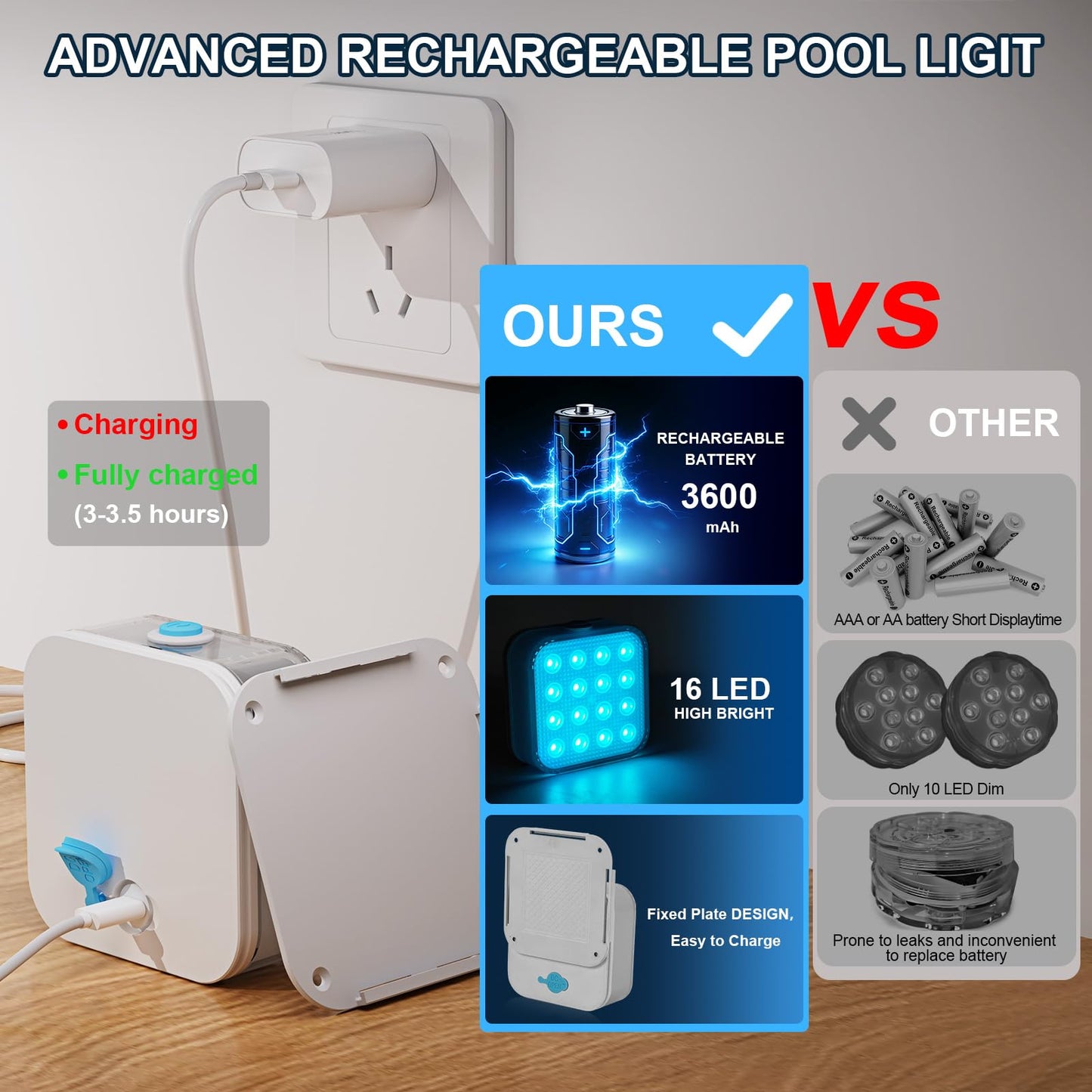 Rechargeable Submersible Pool Lights - Waterproof LED Pool Lights for Above Ground & Inground Pools, 16 Color Changing Underwater Lights with RF Remote, Magnetic Pond Lights for Hot Tub(1, WhiteA)