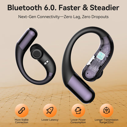 Open Ear Earbuds, Open Ear Headphones, Running Earbuds Wireless