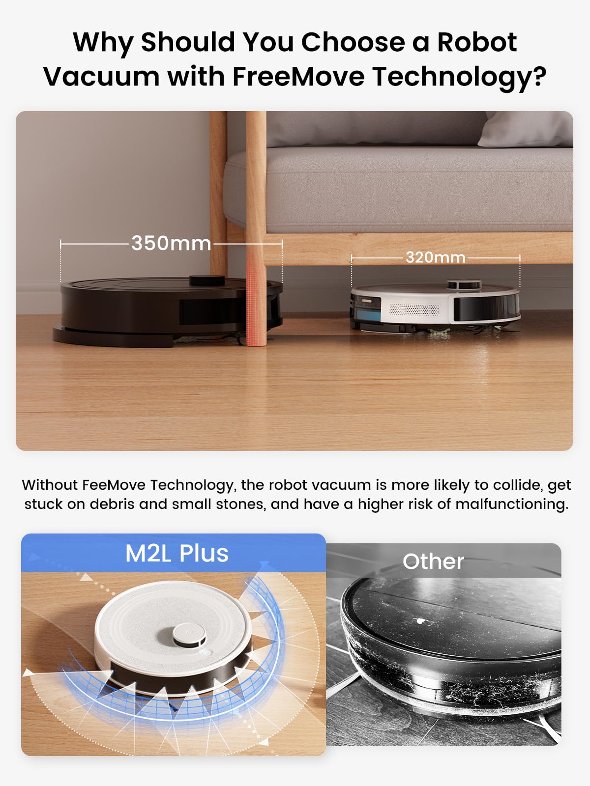 Lefant Robot Vacuum and Mop,Self-Emptying, 40-Day Capacity, Multi-Floor Mapping, 2.4 & 5G Wi-Fi,Schedule Daily Cleaning,Perfect for Hard Floors, Carpets and Pet Hair,Support APP/Alexa/iWatch,M2L Plus