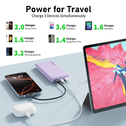 2-Pack Portable Charger, Slimmer 10000mAh Power Bank, Fast Charging Battery Pack, USB C in&Out External Portable Power Bank for iPhone Tablet Samsung Pixel Headphones etc (Blue&Purple)