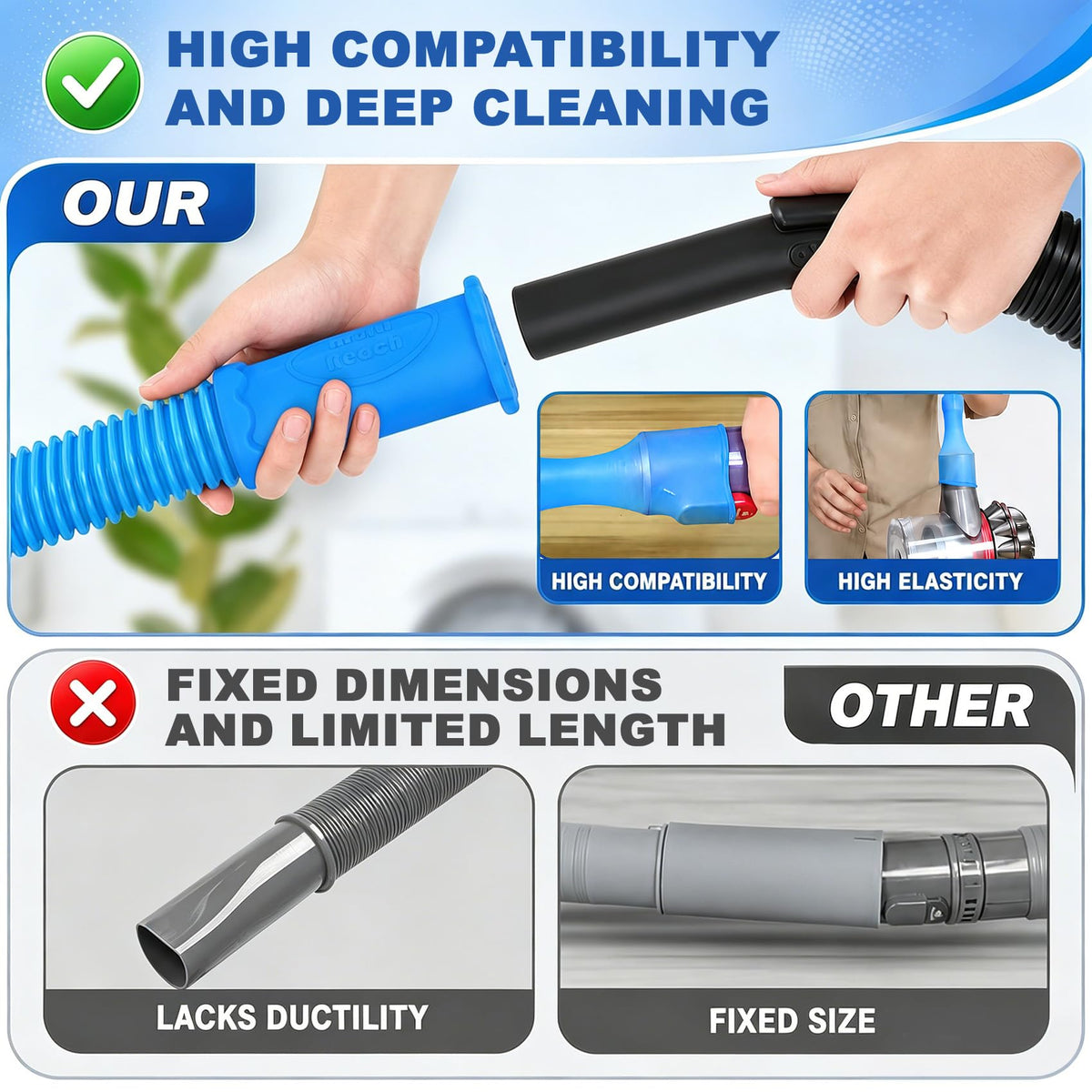 PetOde 2 Pieces Dryer Vent Cleaning Kit, Dryer Vent Cleaner Lint Vacuum Attachment Compatible with Most Vacuum Cleaner and Flexible Dryer Lint Brush, Stretch Universal Connector Lint Remover, Blue