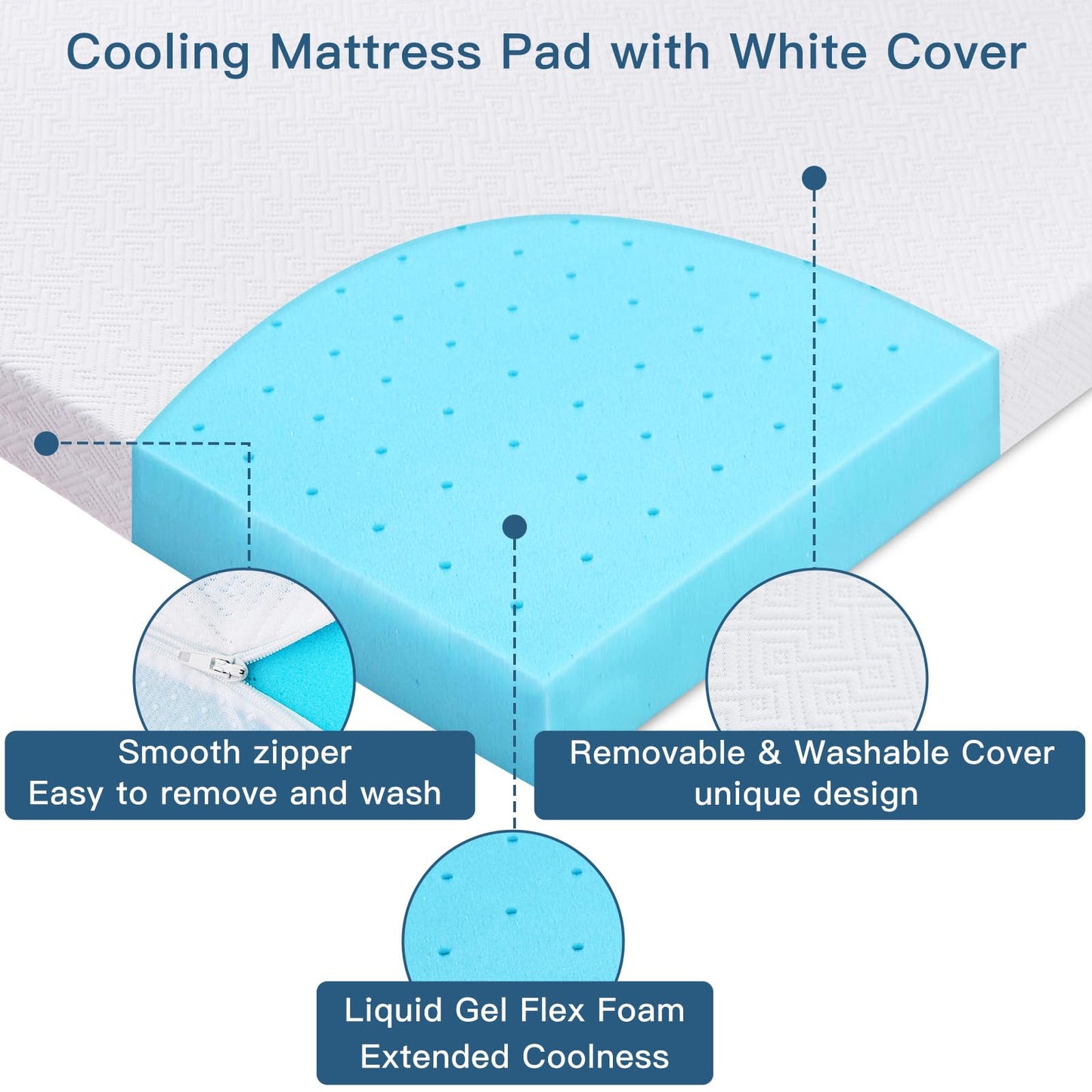 Airensky 2 Inch Memory Foam Mattress Topper, Cooling Gel Infused High Density Full (45"x75") Topper with Removable Skin-Friendly Cover, Bed Topper for Pressure Relief Back Pain, CertiPUR-US Certified