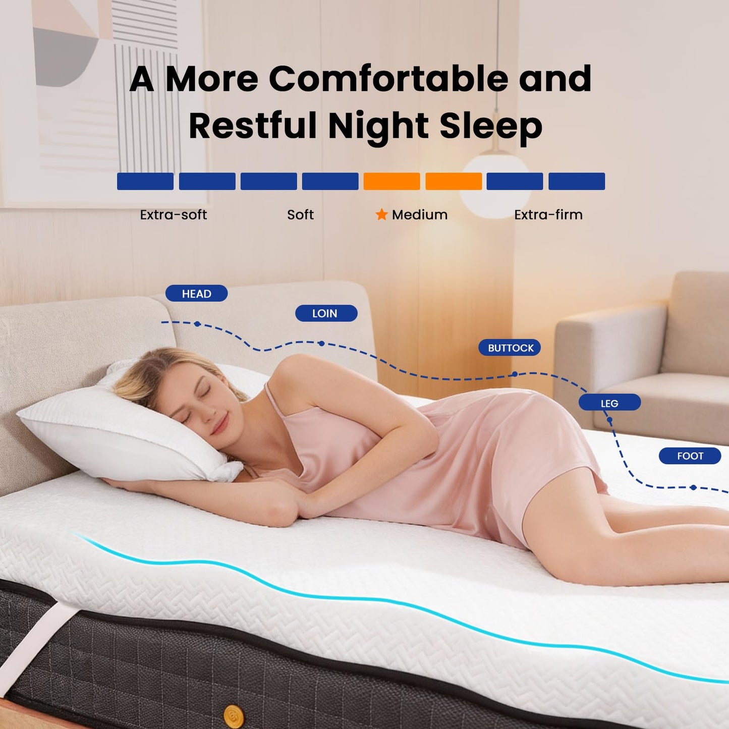 Czpalo 3 Inch Gel Memory Foam Mattress Topper King, Cooling Mattress Topper with Removable & Washable Cover, CertiPUR-US Certified
