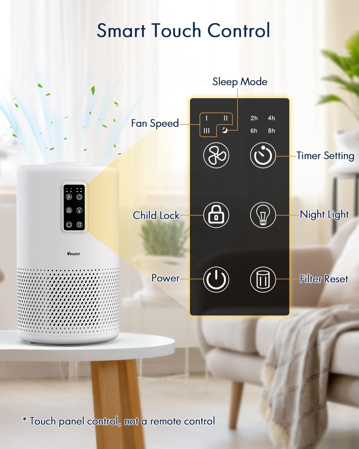 Air Purifiers for Home Large Room with Night Light up to 1600ft², VEWIOR H13 True HEPA Air Cleaner with Fragrance Sponge, Sleep Mode, Timer, Speed, Lock, for Wildfire Smoke Pet Dust Pollen Odor