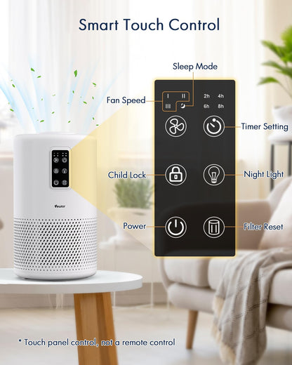 Air Purifiers for Home Large Room with Night Light up to 1600ft², VEWIOR H13 True HEPA Air Cleaner with Fragrance Sponge, Sleep Mode, Timer, Speed, Lock, for Wildfire Smoke Pet Dust Pollen Odor