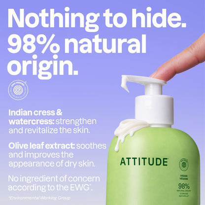 ATTITUDE Body Lotion, Made in Canada, EWG Verified Moisturizer, Vegan Skin Care Products, Non-Greasy, Hydrating for Dry Skin, Cruelty Free, Pear & Amber Scents, 473 mL