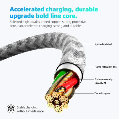 Bkayp Apple MFi Certified iPhone Charger 3pack 10FT Long Lightning Cable Fast Charging High Speed Data Sync USB Cable Compatible iPhone 14/13/12/11 Pro Max/XS MAX/XR/XS/X/8/7/Plus/6S (Grey White)