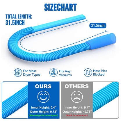 Sealegend 1 Piece Dryer Vent Cleaning Kit, Dryer Vent Cleaner Dryer Lint Vacuum Attachment with Stretch Connector Compatible with All Vacuum Cleaner Vacuum Hose Lint Remover, Blue 31.5 Inch