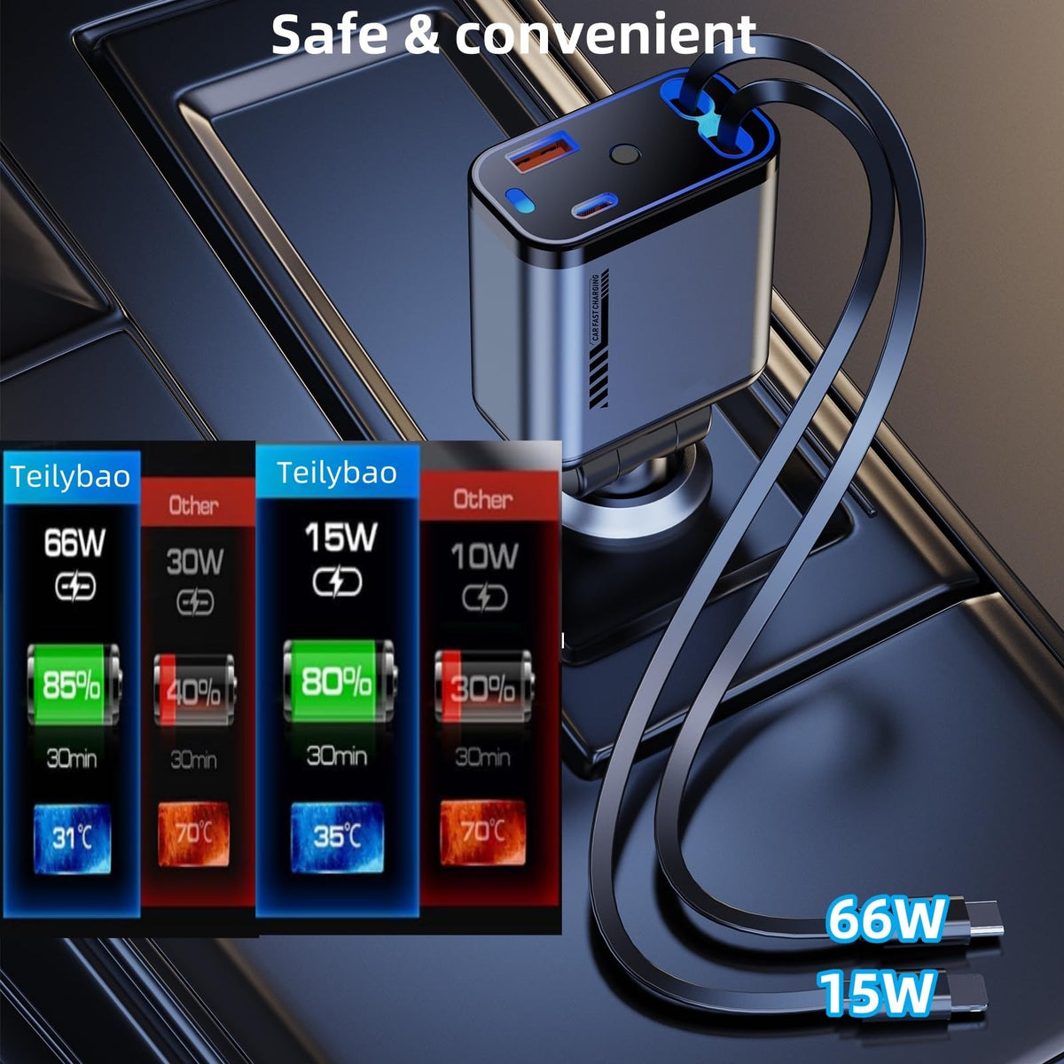 Retractable Car Charger with Galaxy Projector,Type C Fast Car Charger with 120W Power, 2 USB Ports, and Retractable Cables,Compatible with iPhone 16/15/14/13/12/11/iPad and Galaxy Models S23/S22/S10