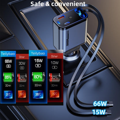 Retractable Car Charger with Galaxy Projector,Type C Fast Car Charger with 120W Power, 2 USB Ports, and Retractable Cables,Compatible with iPhone 16/15/14/13/12/11/iPad and Galaxy Models S23/S22/S10