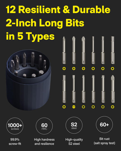 HOTO Electric Screwdriver Set, 3.6V Cordless Screwdriver Set USB-C, 3 Torque Settings, 1500mAh Battery, LED Light & 12 S2 Metal Bits for Furniture/Electrical Repairs