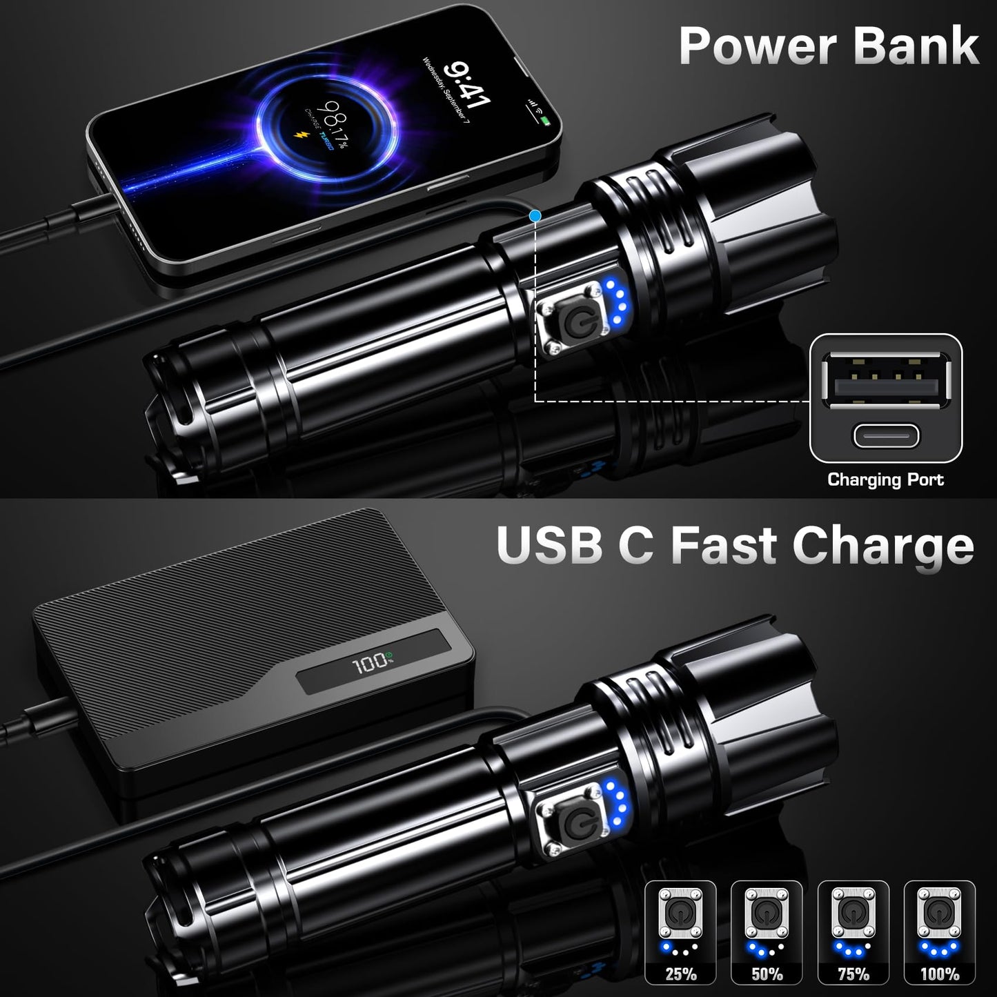 AKNEAR Rechargeable LED Flashlight 99000 High Lumens Super Bright (1 Pack)