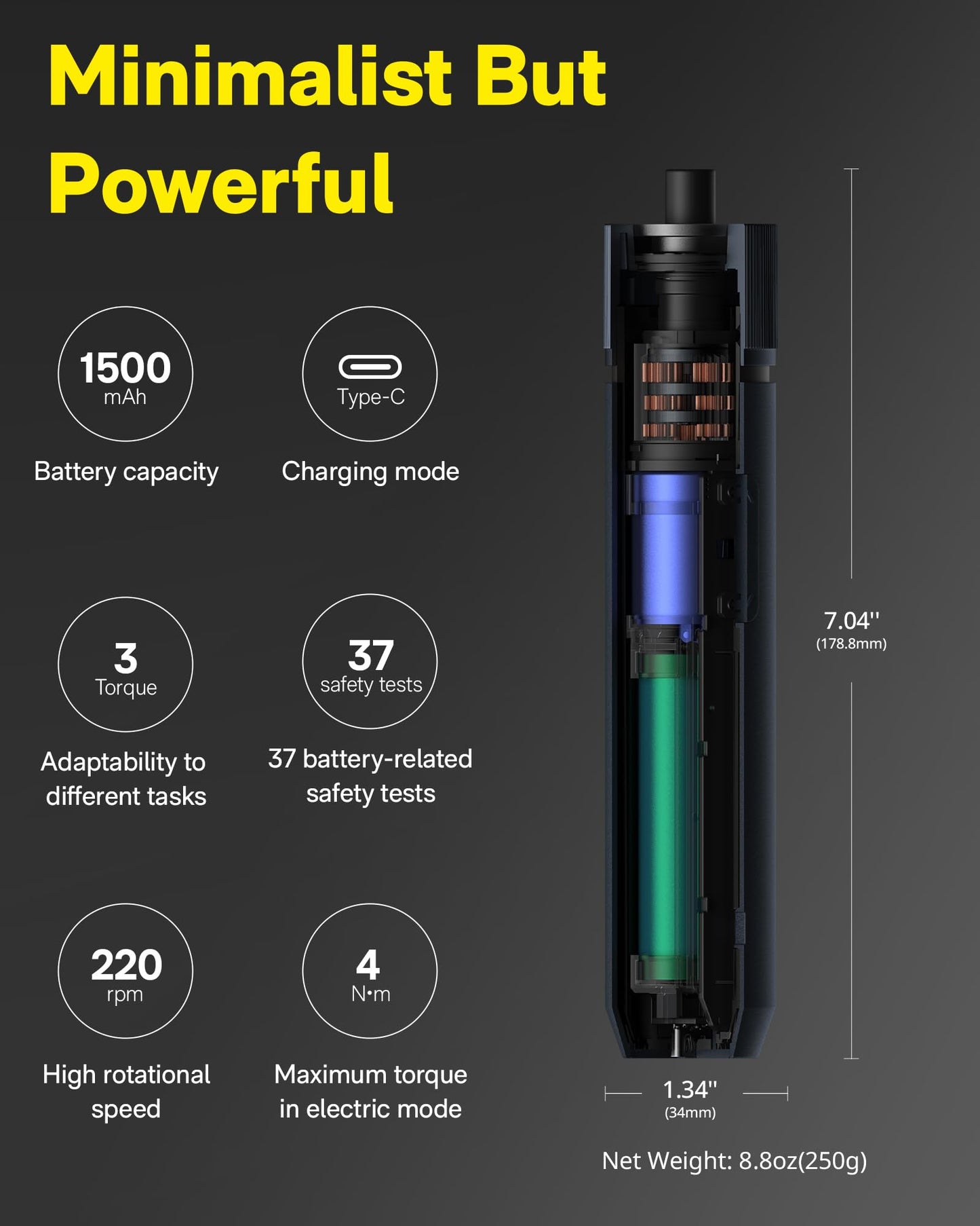 HOTO Electric Screwdriver Set, 3.6V Cordless Screwdriver Set USB-C, 3 Torque Settings, 1500mAh Battery, LED Light & 12 S2 Metal Bits for Furniture/Electrical Repairs