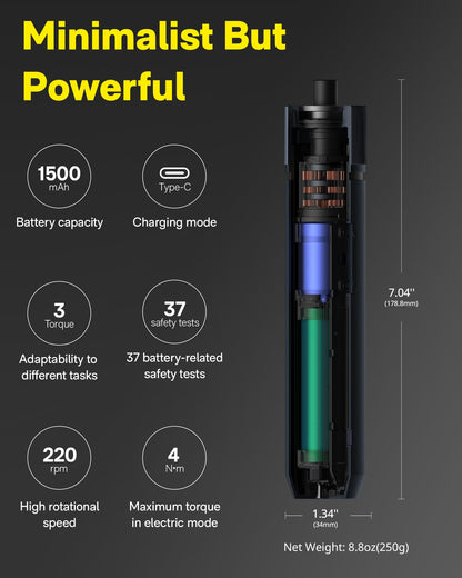 HOTO Electric Screwdriver Set, 3.6V Cordless Screwdriver Set USB-C, 3 Torque Settings, 1500mAh Battery, LED Light & 12 S2 Metal Bits for Furniture/Electrical Repairs