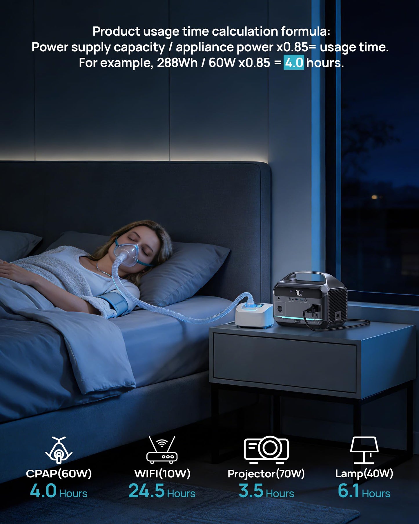 Portable Power Station 1200W Surge, 288Wh LFP Battery Solar Generator, 2hrs Fast Charging, 8.86LB Power Bank with AC Outlets for Home Emergency (Solar Optional)
