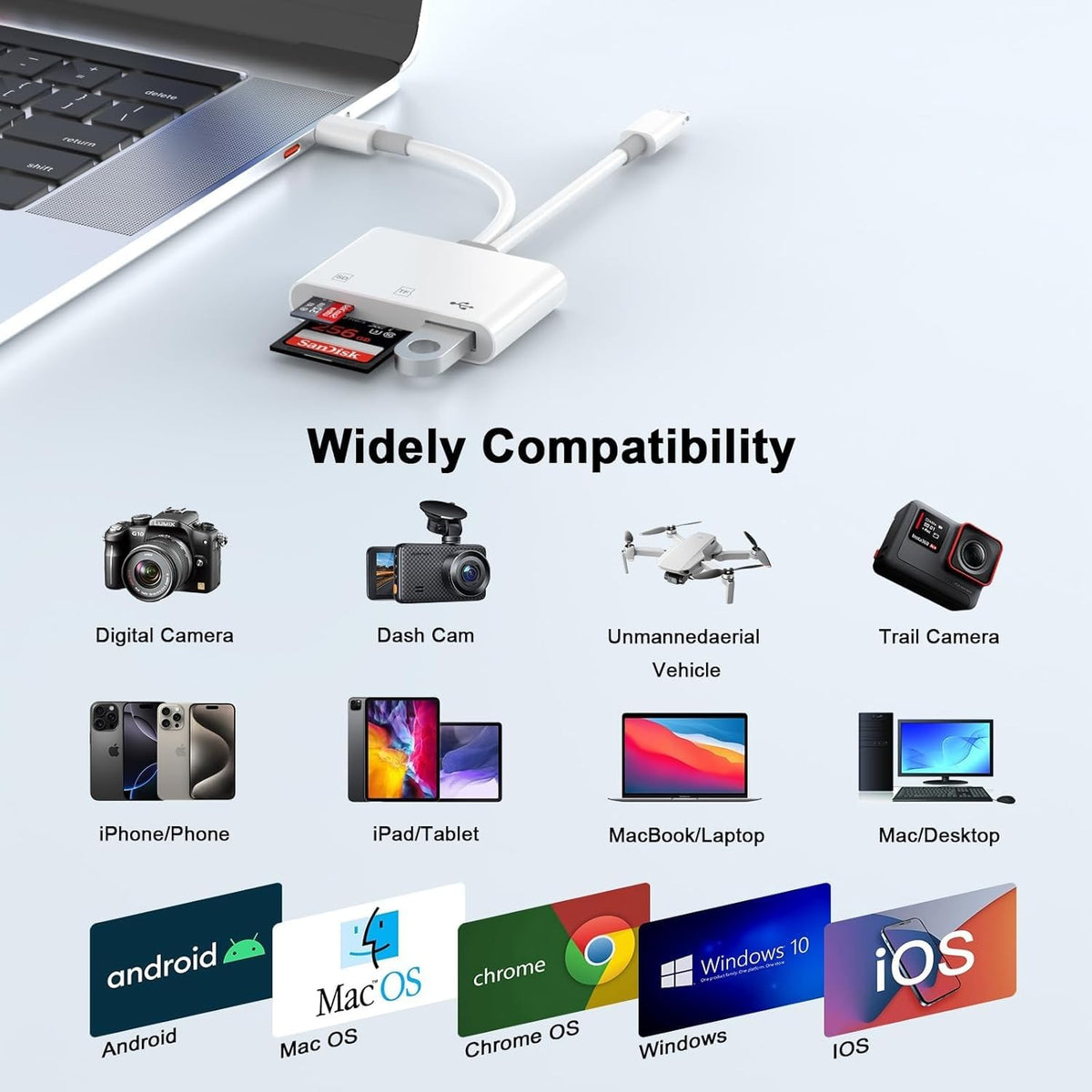 Dual Port SD Card Adapter for iPhone, iPad & USB-C Devices, Lightning & USB 3.0 Memory Card Reader for Camera, Supports SD/Micro SD, Plug & Play, No App Needed