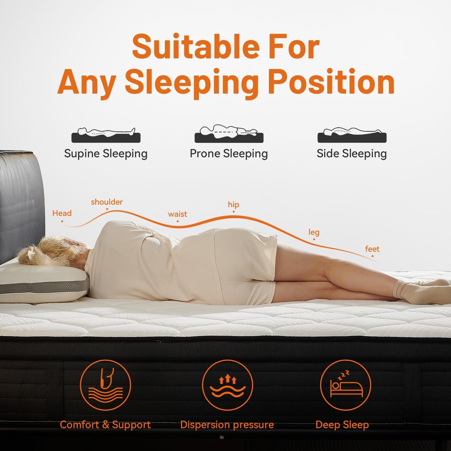 KYSHANN Queen Mattress,12 Inch Memory Foam Individual Pocket Spring Mattresses,Motion Isolation,Edge Support,Zoned Pressure Relief,Fiberglass Free, Medium Firm,Mattress in A Box