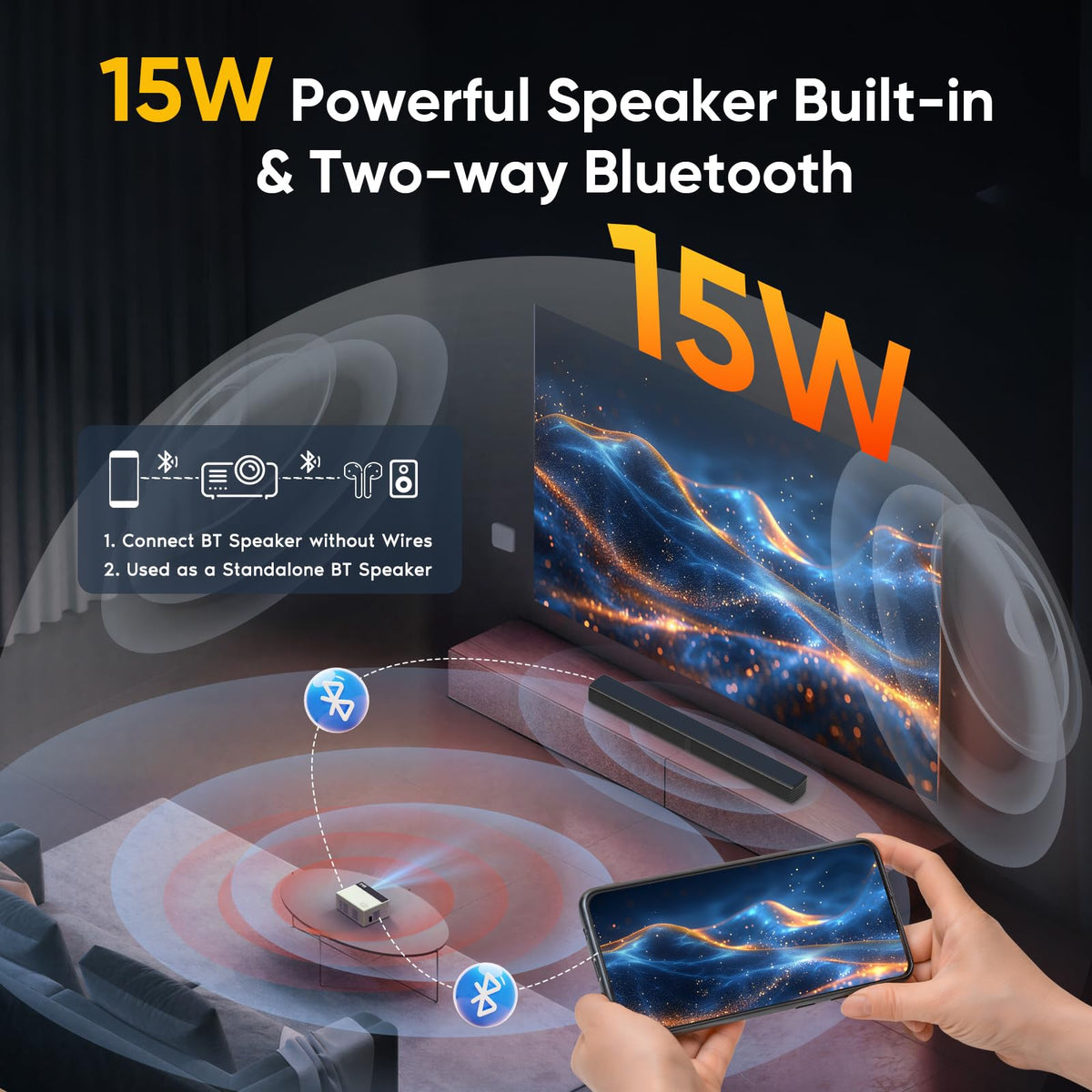 TMY Smart Projector 4K【Bundled with Google TV 14.0】 Mini Projectors Compatible with Netflix, Portable Projecteur with Electric Focus & Keystone, Home Projecteur WiFi6 & Bluetooth for Indoor & Outdoor