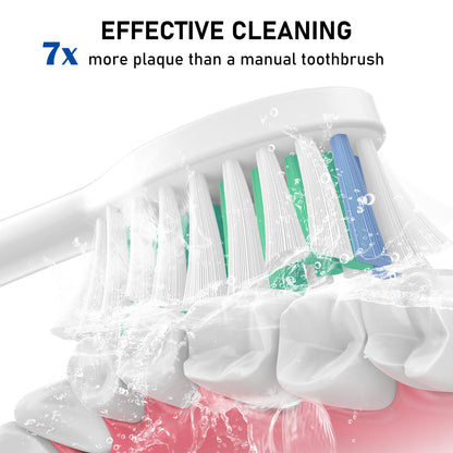Replacement Toothbrush Heads Compatible with Philips Sonicare Click-on Handles, 8 Pack, Dupont Bristles with Protective Cover