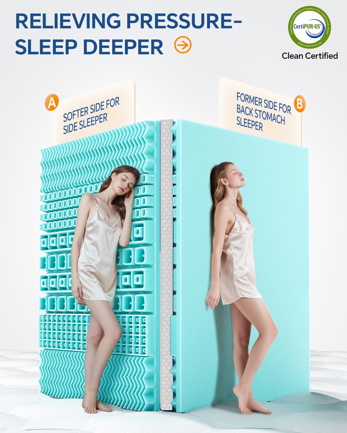 BEDELITE Dual Layer Queen Size Memory Foam Mattress Topper