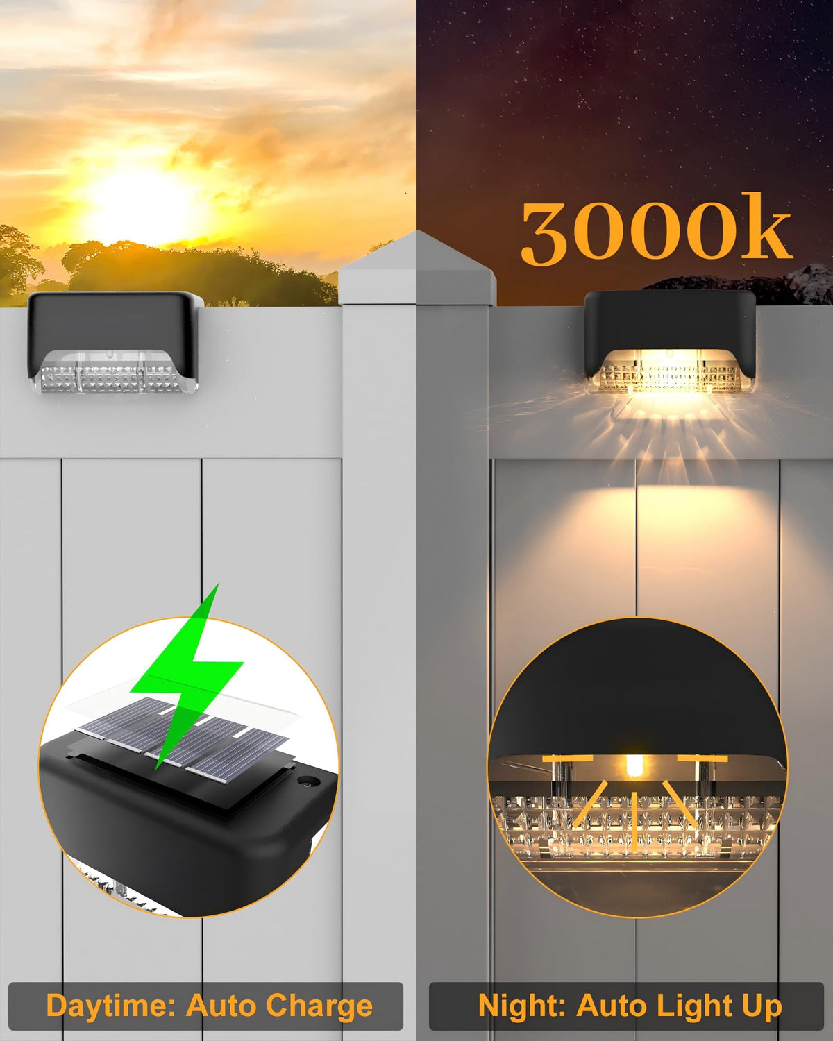 CANASUN Solar Deck Lights 16 Pack Solar Fence Light Solar Powered Outdoor Step Light IP65 Waterproof LED Pathway Light for Deck Fence Railing Garden Patio StairYard(Warm Light)