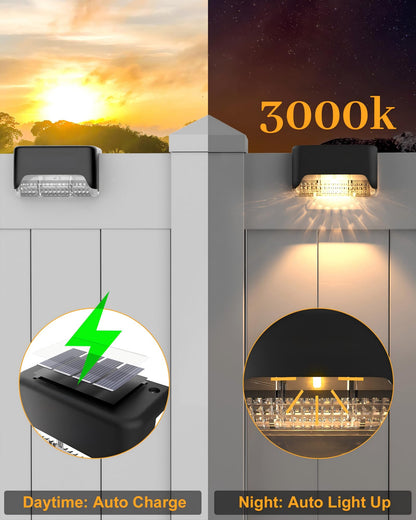 CANASUN Solar Deck Lights 16 Pack Solar Fence Light Solar Powered Outdoor Step Light IP65 Waterproof LED Pathway Light for Deck Fence Railing Garden Patio StairYard(Warm Light)