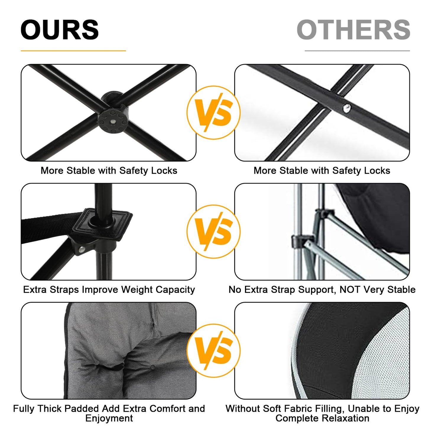 REALEAD Camping Chairs for Adults - Comfy Camping Chair with Fully Padded - Oversized Camp Chairs for Outside Support 400lbs - Folding Lawn Chairs for Outdoor Sporting Events