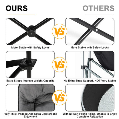 REALEAD Camping Chairs for Adults - Comfy Camping Chair with Fully Padded - Oversized Camp Chairs for Outside Support 400lbs - Folding Lawn Chairs for Outdoor Sporting Events