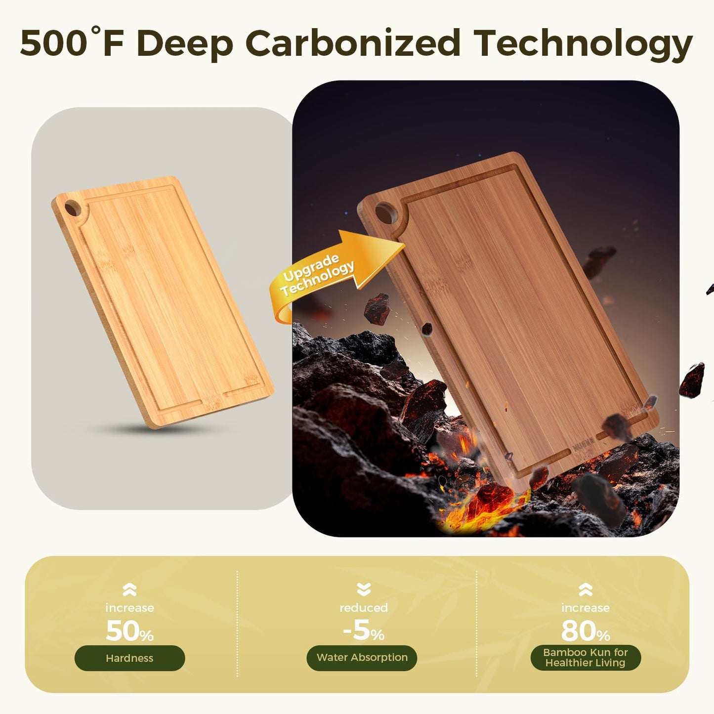 BNBUN Bamboo Cutting Board for Kitchen, Wooden Cutting Board 3-Piece Set with Non-Slip Mat Deep Juice Groove and Built-in Handles, Wood Cutting Board for Meat Vegetables Fruit Ideal Gift for the Home