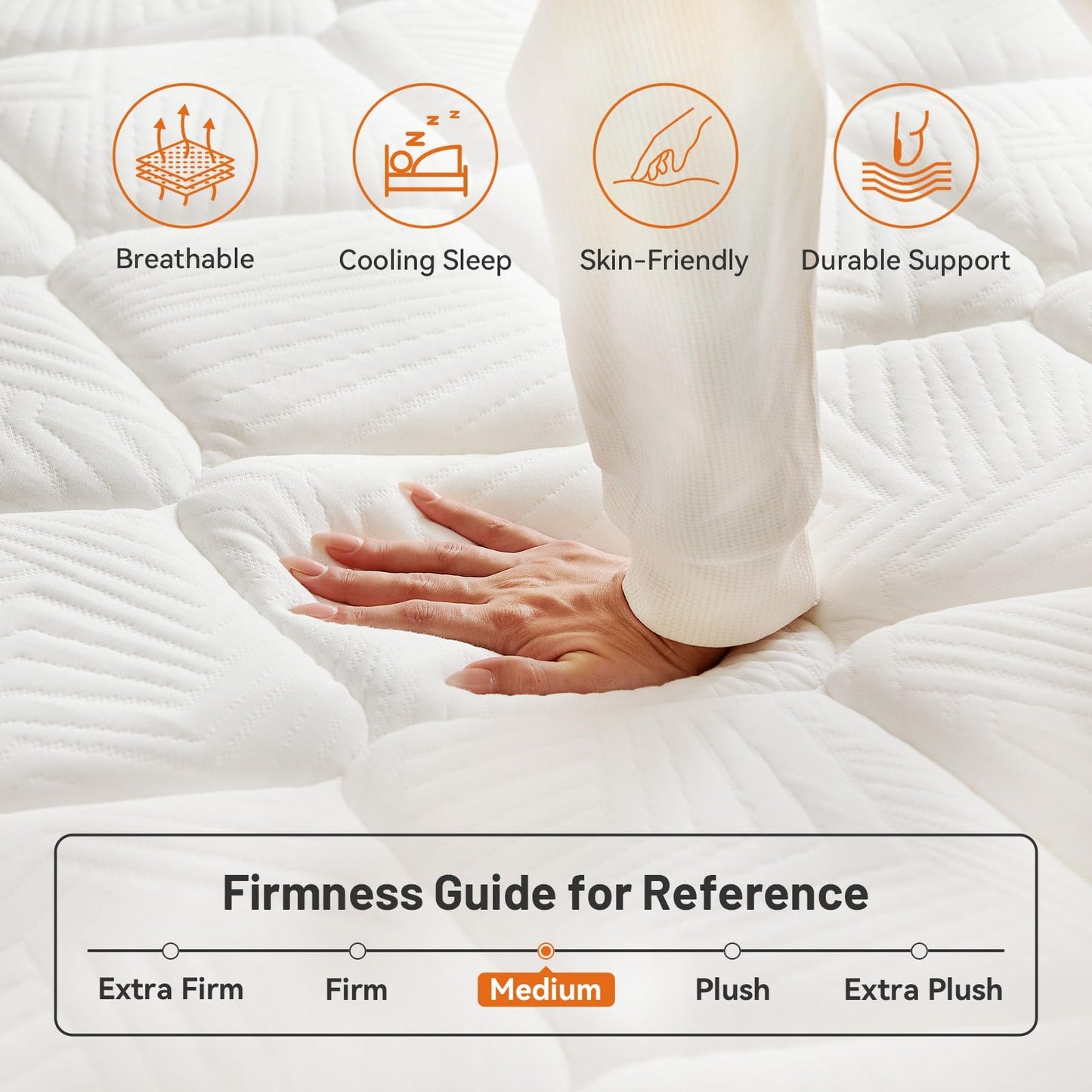 KYSHANN Queen Mattress,12 Inch Memory Foam Individual Pocket Spring Mattresses,Motion Isolation,Edge Support,Zoned Pressure Relief,Fiberglass Free, Medium Firm,Mattress in A Box