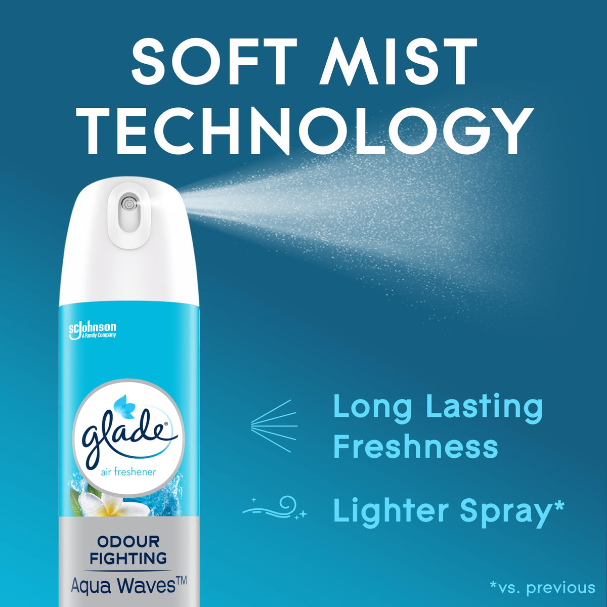 Glade Aqua Waves Room Spray Air Freshener, Ocean Scent, 226g