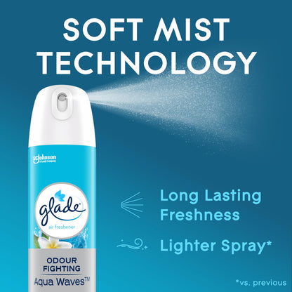 Glade Aqua Waves Room Spray Air Freshener, Ocean Scent, 226g