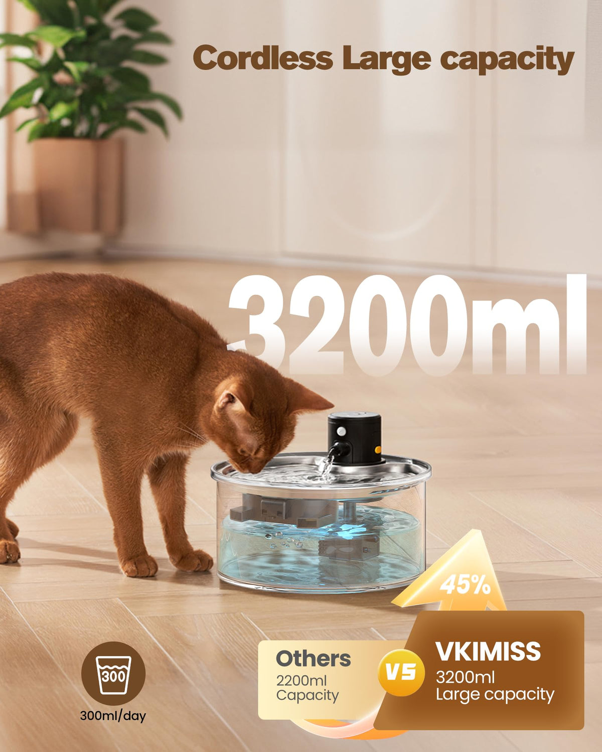VKIMISS Wireless Cat Water Fountain: 108oz/3.2L Automatic Pet Water Dispenser - Battery Operated, Motion Sensor, Suitable for Multiple Cats and Dogs