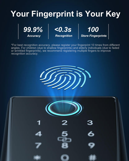 Hornbill WiFi Smart Lock with Handleset: Keyless Entry WiFi Keypad Deadbolt Lock, Compatible with Alexa, Remote Control, Fingerprint Password Unlock, Auto Lock, Built-in Wi-Fi (2.4Ghz)