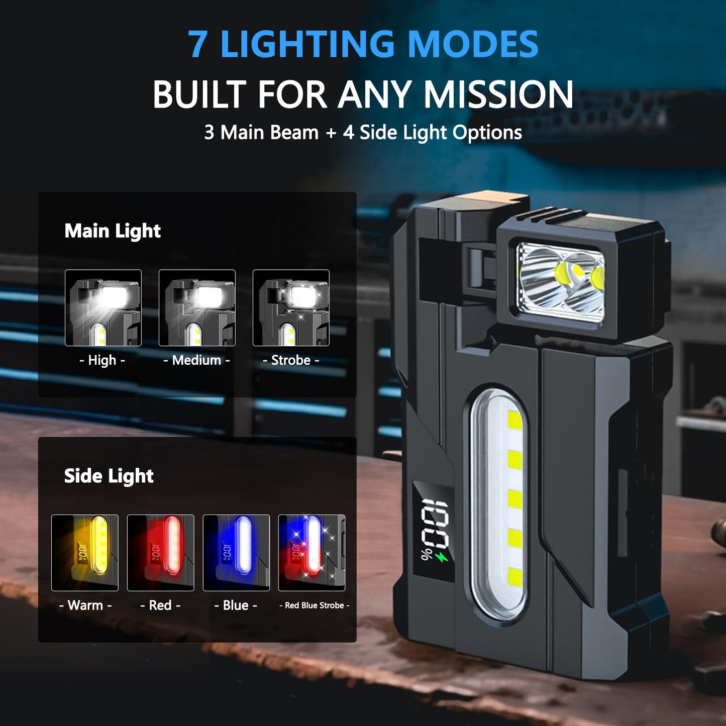 Rechargeable EDC Flashlight, Powerful RGB Flashights, Portable Flat Mini Flashlights, IP68 Waterproof Multi-Mode Magnetic Small Keychain Flashlight for Camping, Emergency