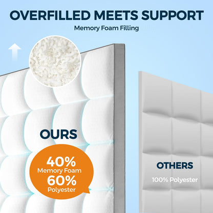 LovingLeashes Mattress Topper,Extra Thick 1000 GSM Pillow Top Mattress Pad for Back Pain Relief,Soft Breathable Mattress Cover for Fluffy Shredded Memory Foam Filled (Queen, 60"x80")