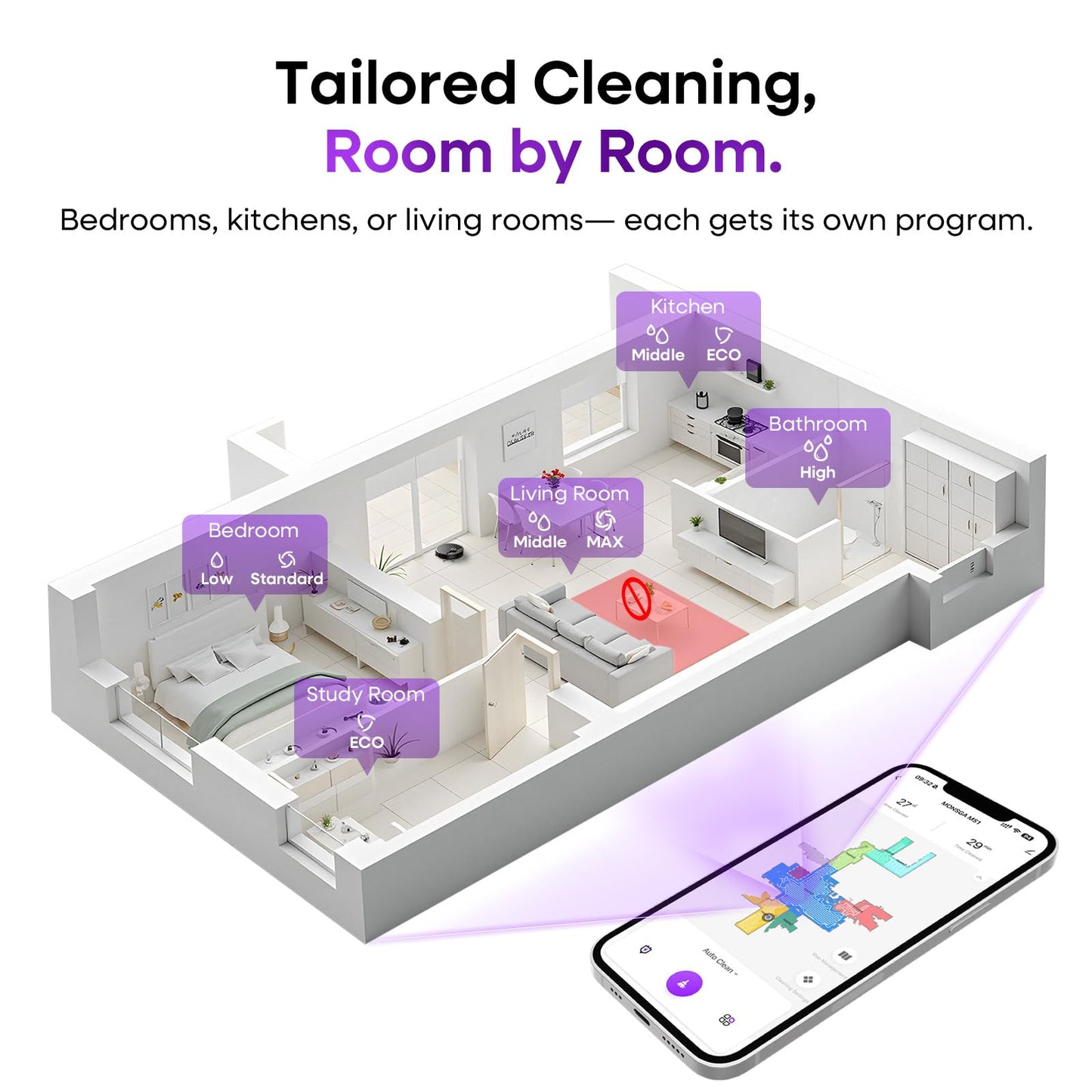 MONSGA Robot Vacuums and Mop, 7000Pa Robotic Vacuum with Lidar Navigation, 180mins Runtime, Tangle-Free Robot Mop, 5 Editable Maps, APP/Remote Control, Ideal for Hard Floors and Carpets